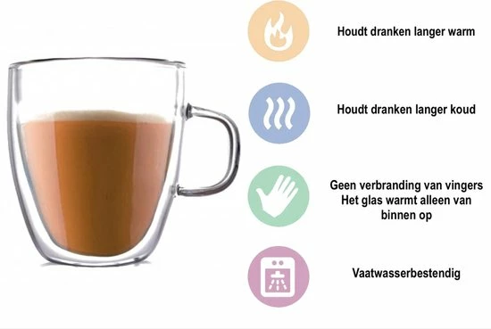 Korting π Hakal Dubbelwandige Glazen Met Oortje - Set Van 4 X 250 Ml - Dubbelwandige Theeglazen - Glazen Voor Thee, Koffie En Cappuccino βοΈ 3 Korting π Hakal Dubbelwandige Glazen Met Oortje - Set Van 4 X 250 Ml - Dubbelwandige Theeglazen - Glazen Voor Thee, Koffie En Cappuccino βοΈ - Afbeelding 3