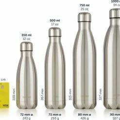 Begroting π Blumtal Thermosfles - Met Dubbele Wand - Thermosbeker Koffie, Thee En Koele Dranken - Travel Mug - 750ml - βοΈ Summer Green - Groen π€© 10 Begroting π Blumtal Thermosfles - Met Dubbele Wand - Thermosbeker Koffie, Thee En Koele Dranken - Travel Mug - 750ml - βοΈ Summer Green - Groen π€© -T-fal winkle 550x468 4