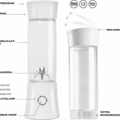 Nieuw 👍 Butles Blender - Smoothiemaker - To Go - Draadloos - Oplaadbaar - Inclusief Smoothie Beker - Draagbaar 🌟 -T-fal winkle 550x492 5