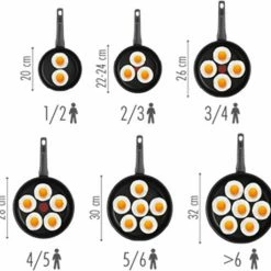 Flash-uitverkoop 🎁 Tefal Ceramic Control Wokpan - Ø 28 Cm - Wit 👍 -T-fal winkle 550x529 8
