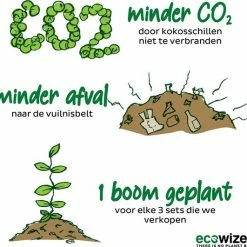 Hete verkoop 🤩 Ecowize Coconut Bowls (Set Van 3) - Kokosnoot Kom & Schaal - Met 3 Lepels, 3 Vorken En 8 Bamboe Rietjes - Zero Waste & Herbruikbaar - Duurzaam Cadeau ⌛ -T-fal winkle 550x531 6