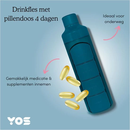 Begroting π― YOS Bottle - Waterfles Met 4-vaks Pillendoos - 375ml - Blauw - BPA-vrij β 3 Begroting π― YOS Bottle - Waterfles Met 4-vaks Pillendoos - 375ml - Blauw - BPA-vrij β - Afbeelding 3