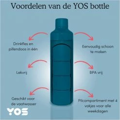 Begroting π― YOS Bottle - Waterfles Met 4-vaks Pillendoos - 375ml - Blauw - BPA-vrij β 11 Begroting π― YOS Bottle - Waterfles Met 4-vaks Pillendoos - 375ml - Blauw - BPA-vrij β -T-fal winkle 550x550 559
