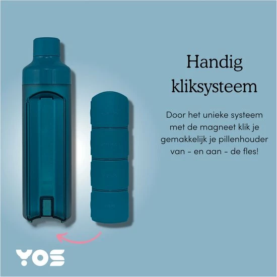 Begroting π― YOS Bottle - Waterfles Met 4-vaks Pillendoos - 375ml - Blauw - BPA-vrij β 5 Begroting π― YOS Bottle - Waterfles Met 4-vaks Pillendoos - 375ml - Blauw - BPA-vrij β - Afbeelding 5