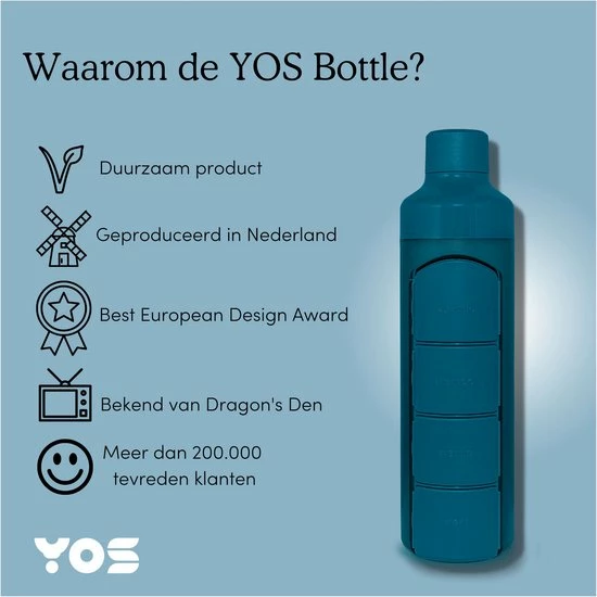 Begroting π― YOS Bottle - Waterfles Met 4-vaks Pillendoos - 375ml - Blauw - BPA-vrij β 6 Begroting π― YOS Bottle - Waterfles Met 4-vaks Pillendoos - 375ml - Blauw - BPA-vrij β - Afbeelding 6