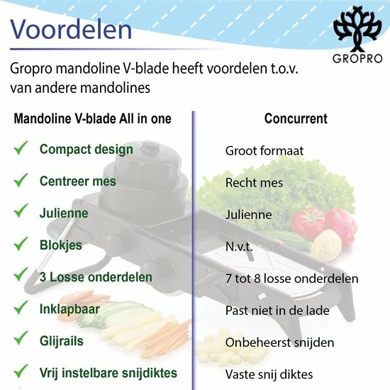 Begroting π Gropro Mandoline V-blade All In One - Centreer Mes - Roestvrij Staal - Julienne, Plakjes Of Blokjes - Keukensnijder - Snijmachine - Groentesnijder β€οΈ 7 Begroting π Gropro Mandoline V-blade All In One - Centreer Mes - Roestvrij Staal - Julienne, Plakjes Of Blokjes - Keukensnijder - Snijmachine - Groentesnijder β€οΈ - Afbeelding 7