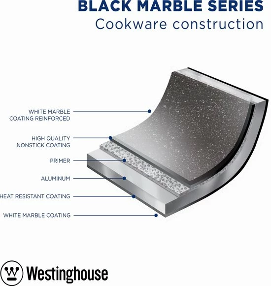 Nieuw π Westinghouse Koekenpan Inductie - Ø 30 Cm - Zwart Marmer - Speciale Editie π 5 Nieuw π Westinghouse Koekenpan Inductie - Ø 30 Cm - Zwart Marmer - Speciale Editie π - Afbeelding 5