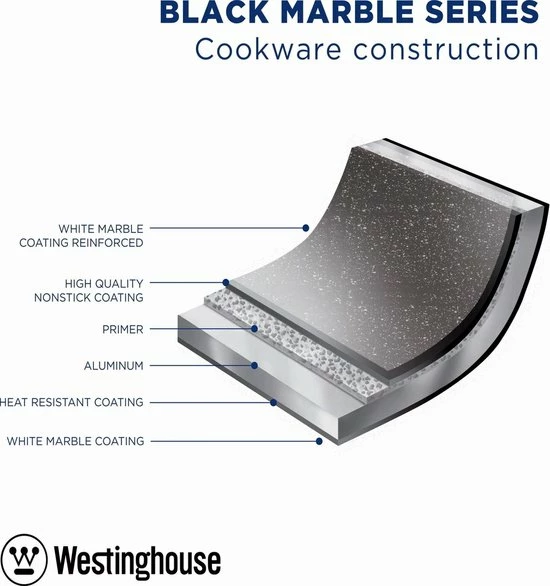 Beste recensies van βοΈ Westinghouse Pannenset - Speciale Editie Wokpan 30cm + Hapjespan 28cm + Braadpan 28cm - Speciale Editie π 7 Beste recensies van βοΈ Westinghouse Pannenset - Speciale Editie Wokpan 30cm + Hapjespan 28cm + Braadpan 28cm - Speciale Editie π - Afbeelding 7