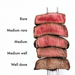 Beste deal 🎁 Captain Cook Keukenthermometer - Inclusief E-Kookboek - Vleesthermometer - BBQ Thermometer- Suikerthermometer - Kernthermometer ✨ -T-fal winkle 550x630